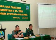 Dandim Boyolali Pimpin Sidang Pangkar Usul Kenaikan Pangkat