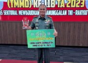 Angkat Pentingnya Akses Jalan Guna Tekan Inflasi, Kodim 0801/Pacitan Raih Juara 2 LKJ TMMD ke-117.