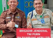 Mari Kita Bahas Sisi Lain Dinamika Politik Pilpres 2024. Bukan Soal Siapa Tetapi Mengapa.?