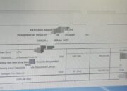 Diduga Realisasi anggaran tahun 2022 di pekon ampai kec,limau kab. Tanggamus kini tim lembaga lpakn RI projamin kembali menemukan banyak kejanggalan