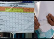 Semakin Gejolak Ujian Sekdes Pangkatrejo Kian Memanas, Camat Lamongan Pilih Diam