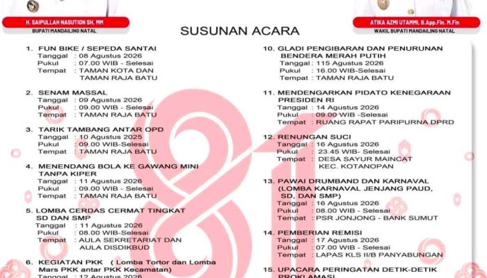 RANGKAIAN PERINGATAN HUT KE-81 RI: PEMERINTAH KABUPATEN MADINA SUSUN RENCANA KEGIATAN MERIAH DAN BERMAKNA