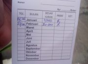 Dugaan Penarikan Iuran Warga di Utan Kayu Jakarta Timur Disorot, Pengelolaan Bansos Dipertanyakan