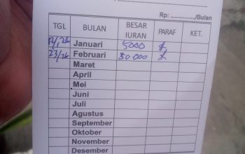 Dugaan Penarikan Iuran Warga di Utan Kayu Jakarta Timur Disorot, Pengelolaan Bansos Dipertanyakan