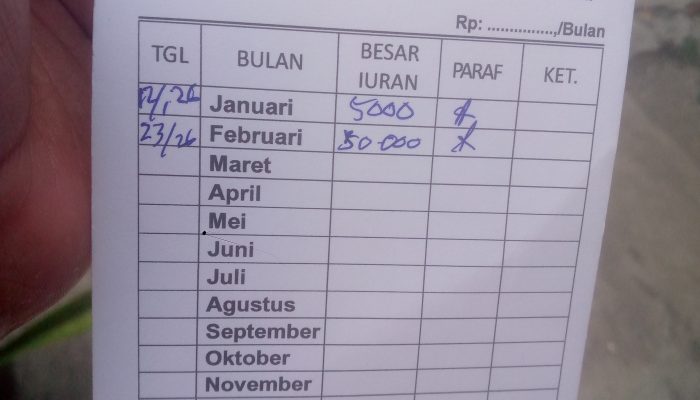Dugaan Penarikan Iuran Warga di Utan Kayu Jakarta Timur Disorot, Pengelolaan Bansos Dipertanyakan