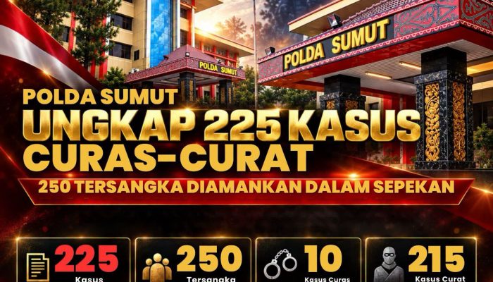 Polda Sumut Ungkap 225 Kasus Curas – Curat ,250 Tersangka Diamankan dalam Sepekan