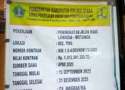 Proyek Pelebaran dan Pengerasan Jalan di Kabupaten Kaloka Utara Dinilai Cacat Hukum