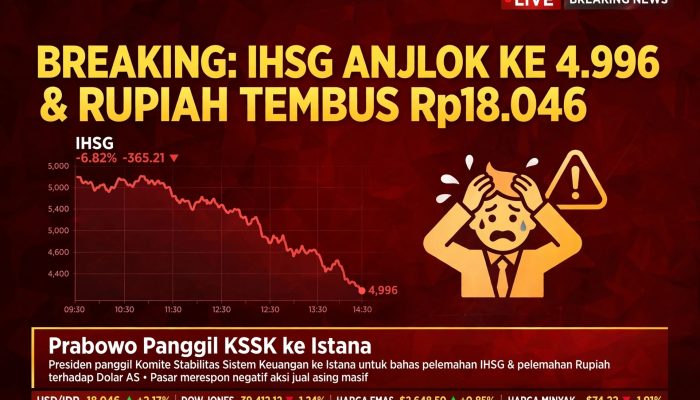 Ekonomi Indonesia Gempar Hari ini : IHSG Anjlok ke 4.996 & Rupiah Tembus Rp 18.046, Prabowo Panggil Menteri Ekonomi Ke Istana